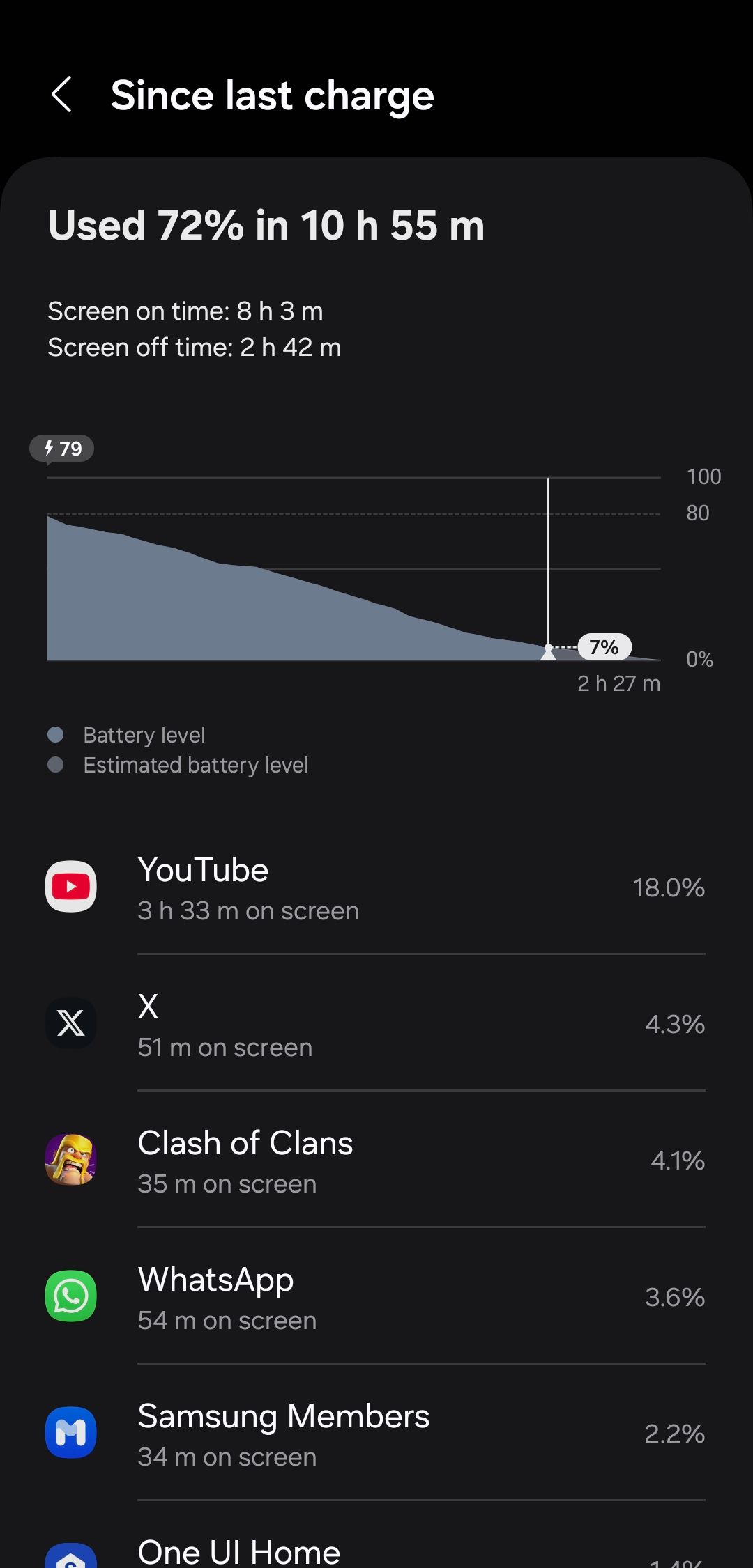 Galaxy A55 Battery - Samsung Members