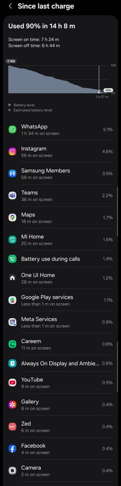 Screenshot_20250206_223139_Device care.jpg
