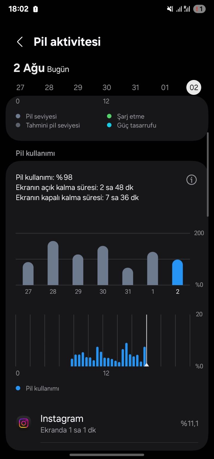 r2.community.samsung.com