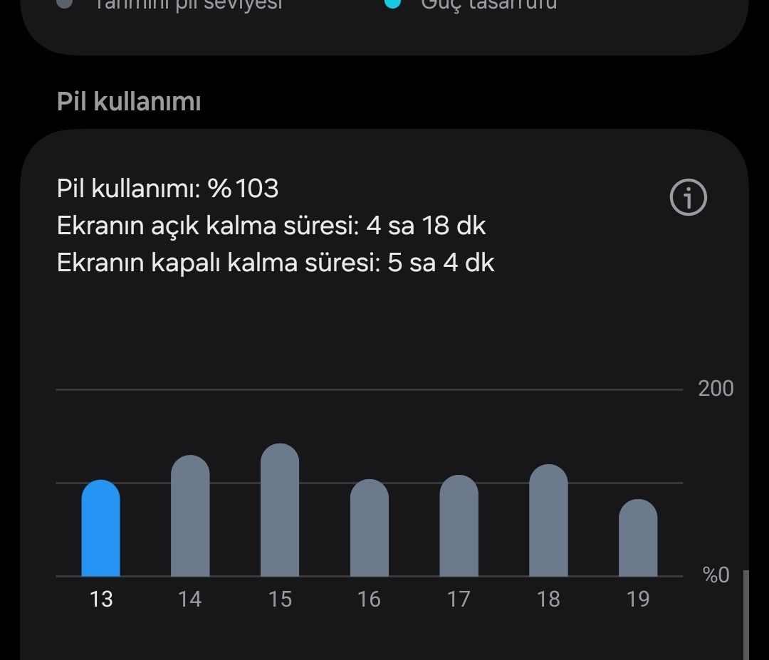 r2.community.samsung.com