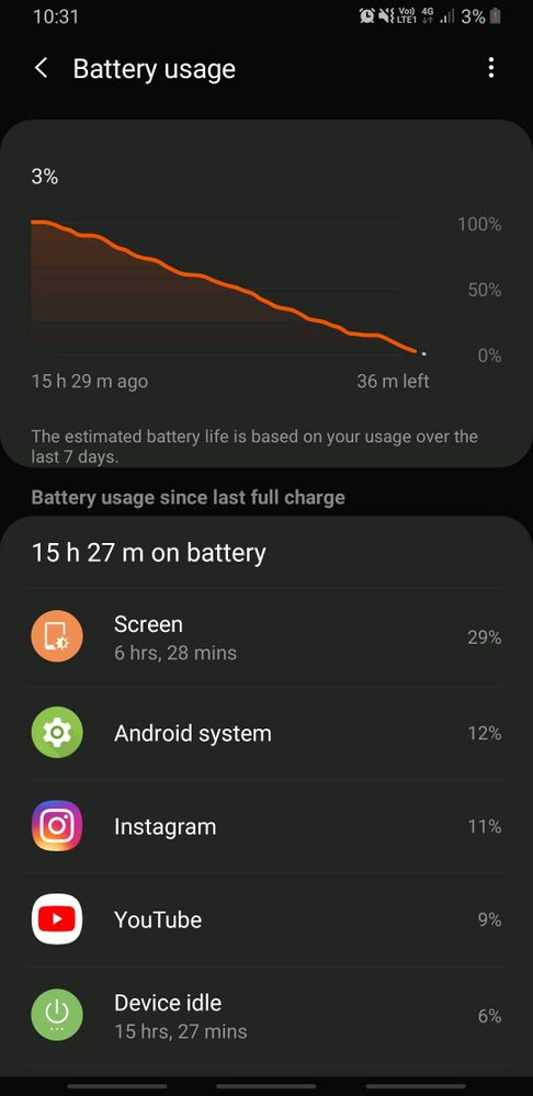s9 plus battery life 6.5 hrs screen time - Samsung Members