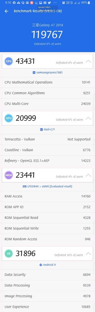 Antutu benchmark test on A7 2018 - Samsung Members