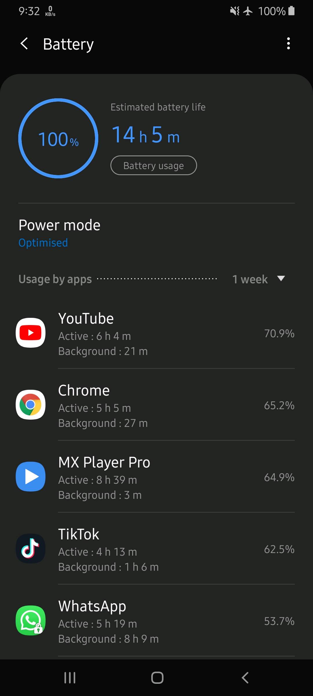 Samsung Galaxy A70 battery draining so fast after ... - Samsung Members