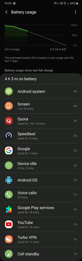 A50 Battery Usage. - Samsung Members
