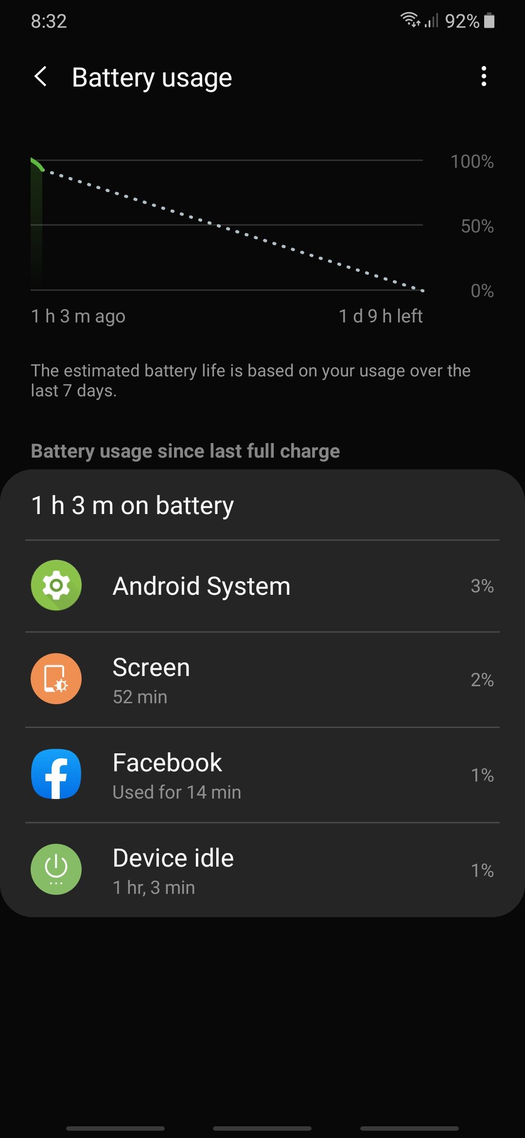 Android system battery drain Samsung Members