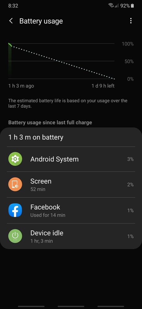Android system battery drain - Samsung Members