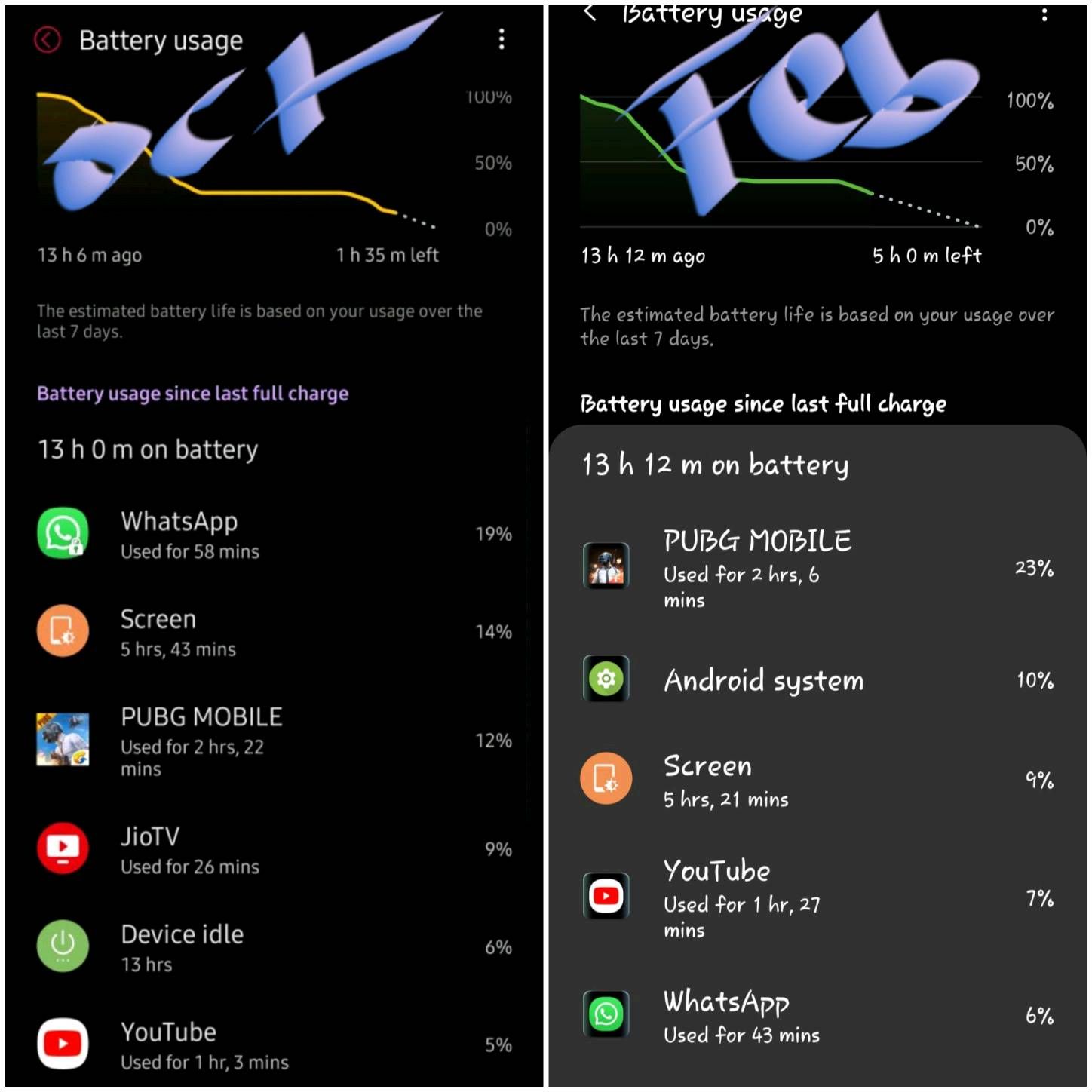 a50 battery backup Samsung Members