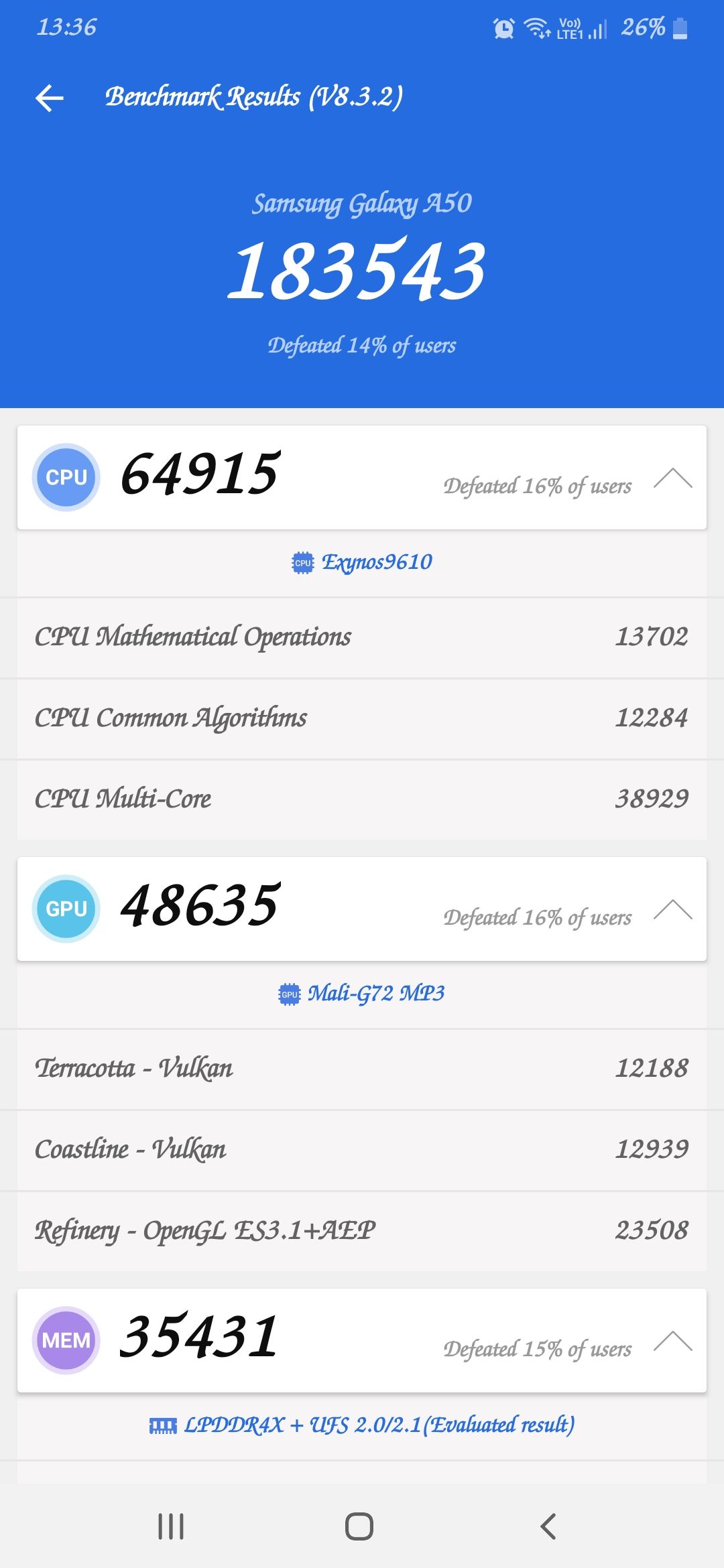 a50 android 10 benchmark - Samsung Members