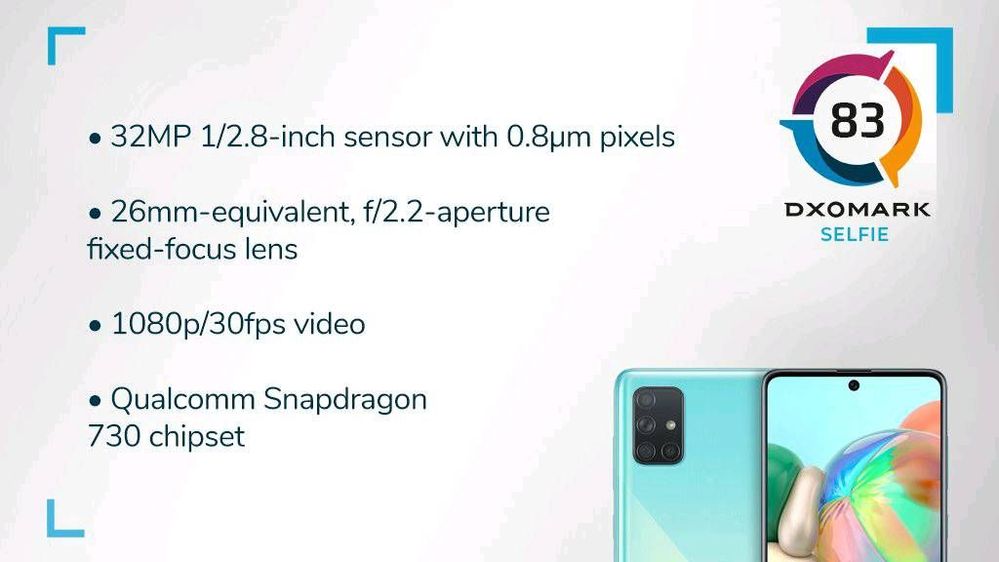 Xiaomi Redmi 9 Battery review: Large capacity - DXOMARK