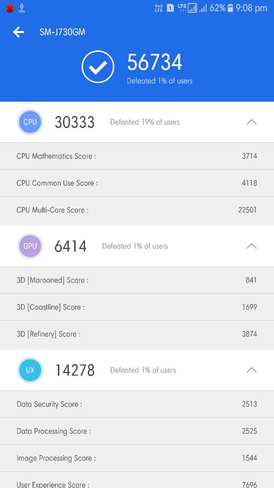 j7 pro antutu score and test - Samsung Members