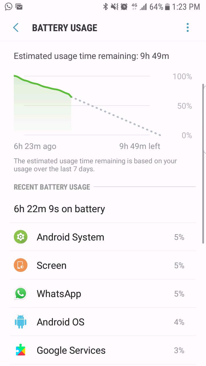 android system eats my battery badly - Samsung Members