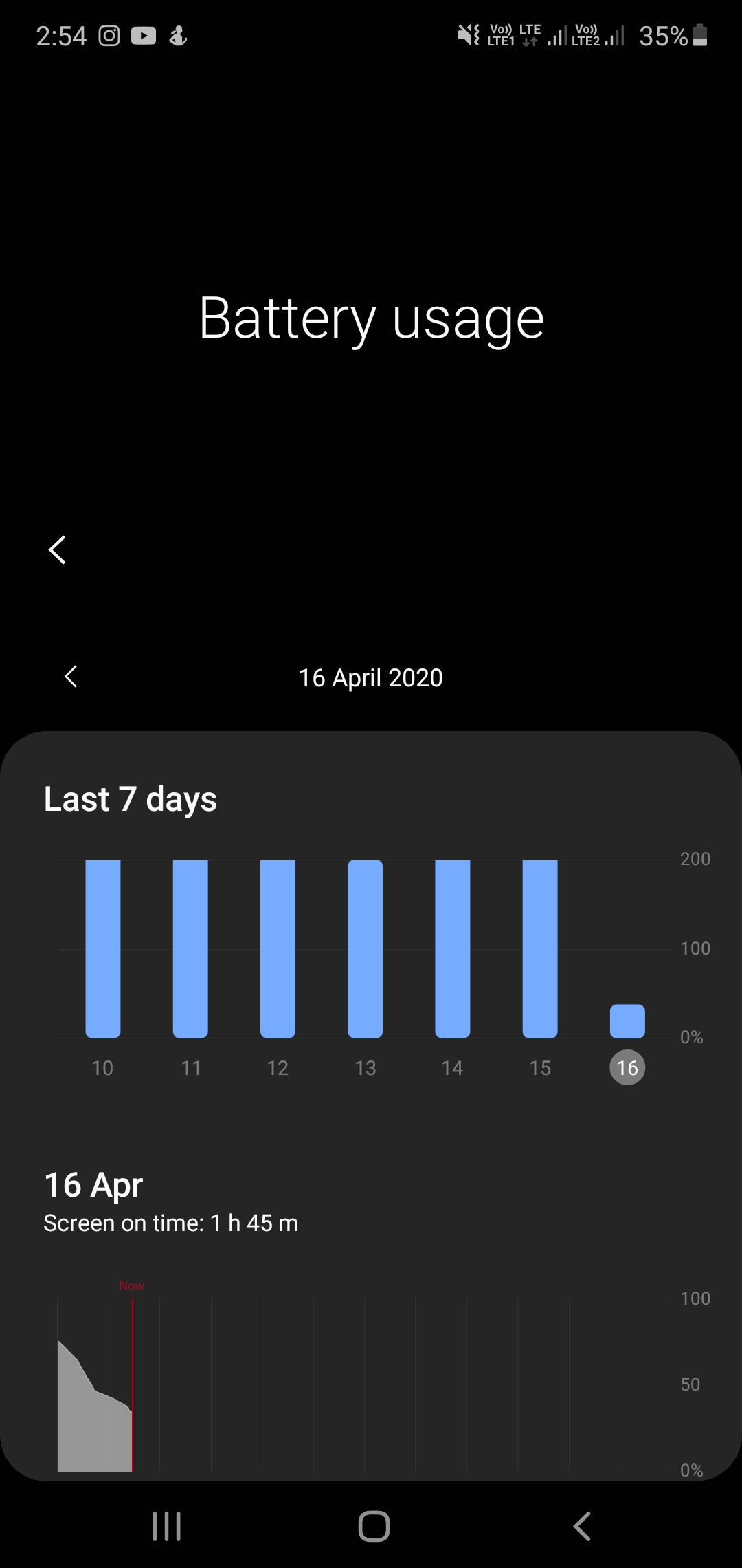 mi note 10 lite battery draining fast